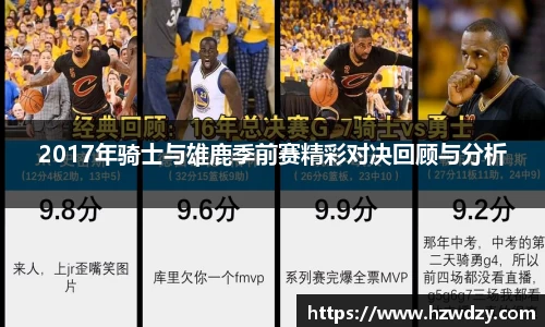 2017年骑士与雄鹿季前赛精彩对决回顾与分析