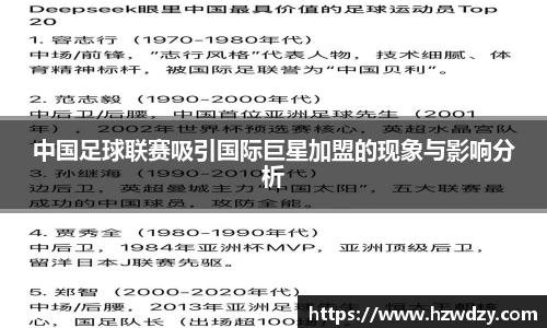 中国足球联赛吸引国际巨星加盟的现象与影响分析